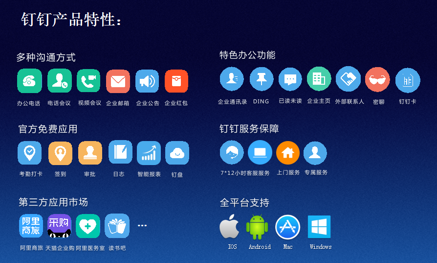 釘釘辦公軟件和企業(yè)微信有什么區(qū)別？
