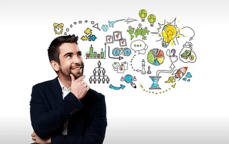 CRM管理系統銷售自動化如何實現？