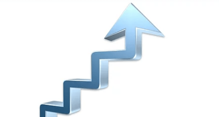 CRM軟件系統(tǒng)如何推行，如何選擇CRM？