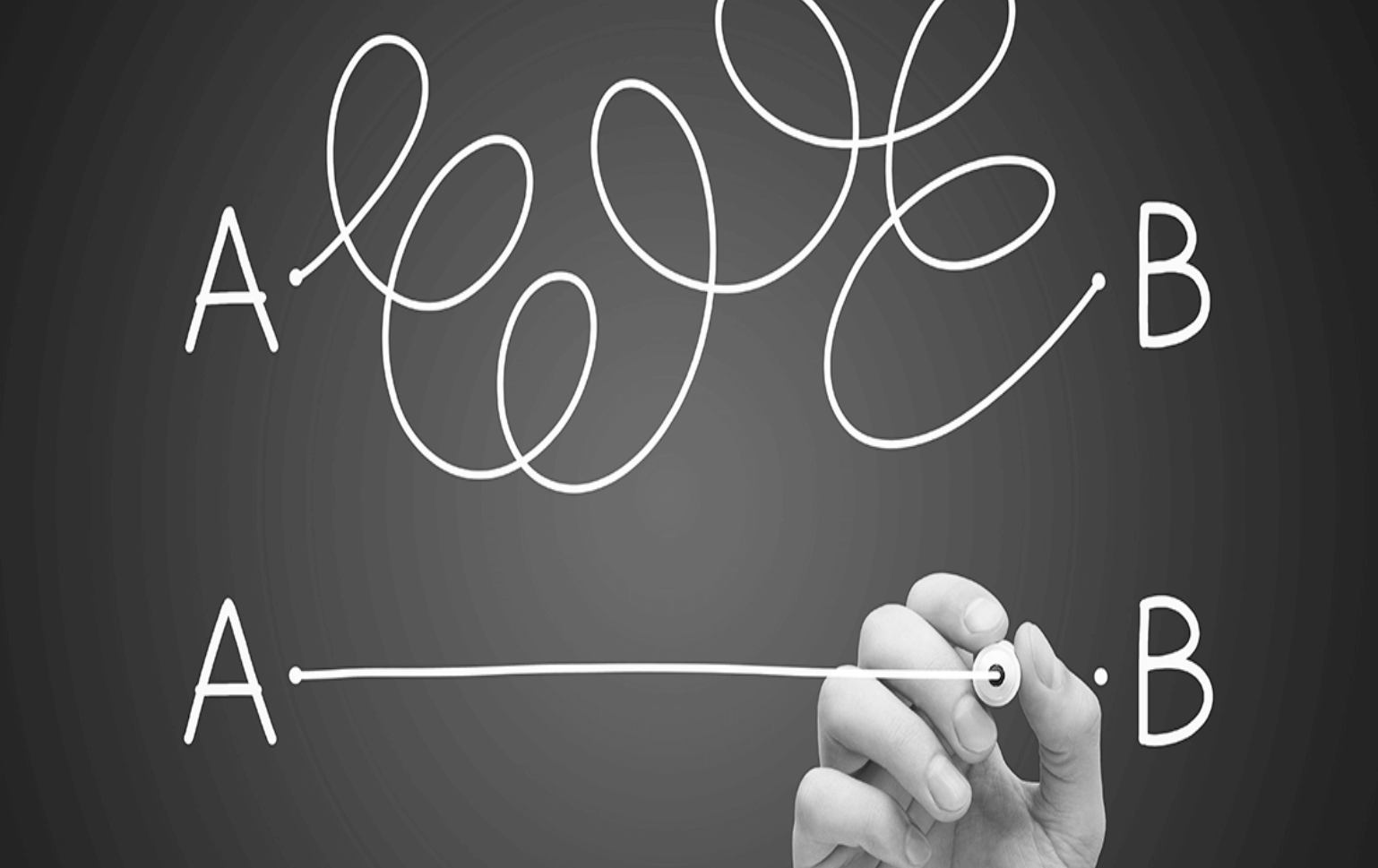 什么是銷售流程?銷售流程有什么用？