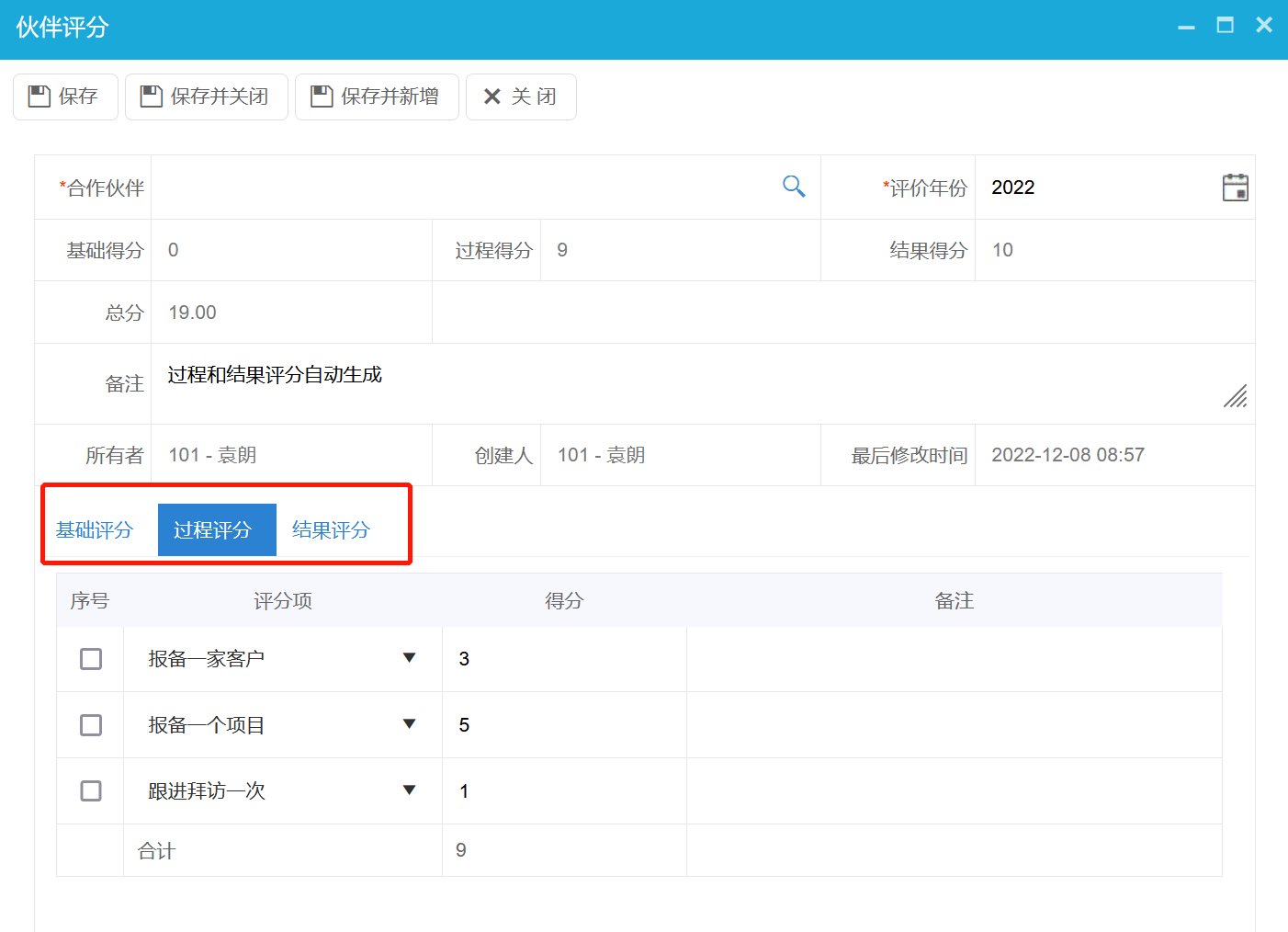 什么是經銷商評級，經銷商評級有什么用？
