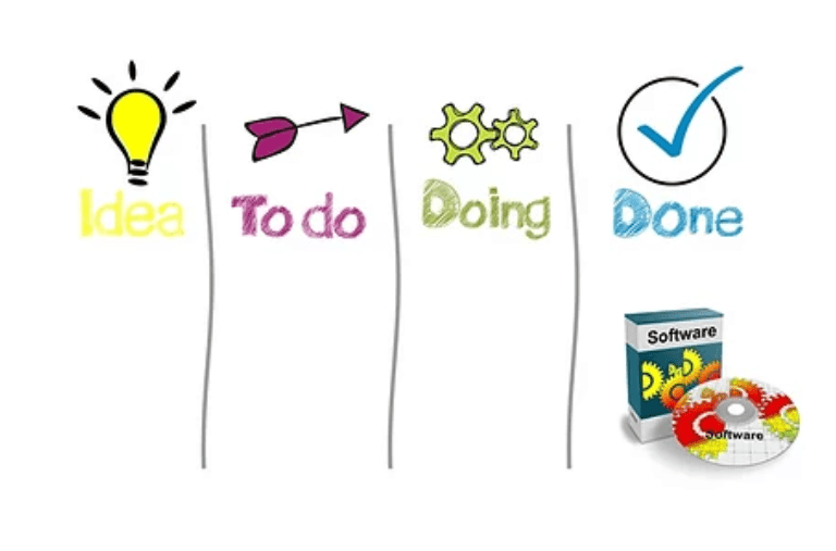 企業(yè)CRM定制找八駿