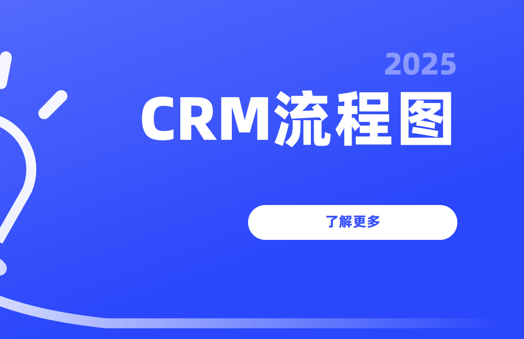 CRM流程圖
