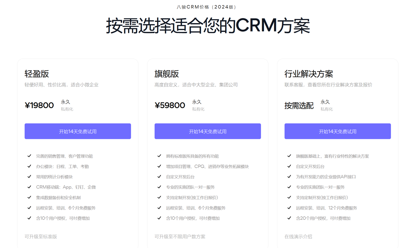 CRM系統費用是多少