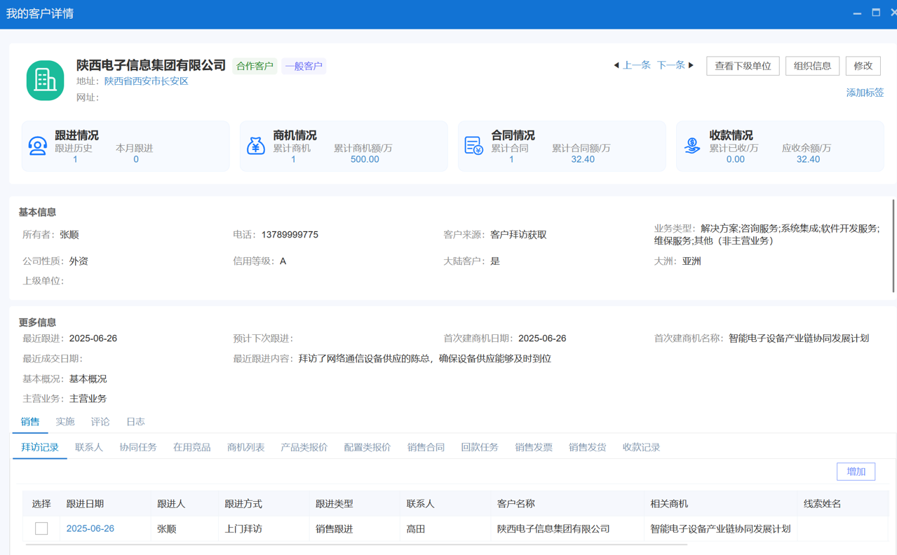 雷達(dá)工業(yè)crm