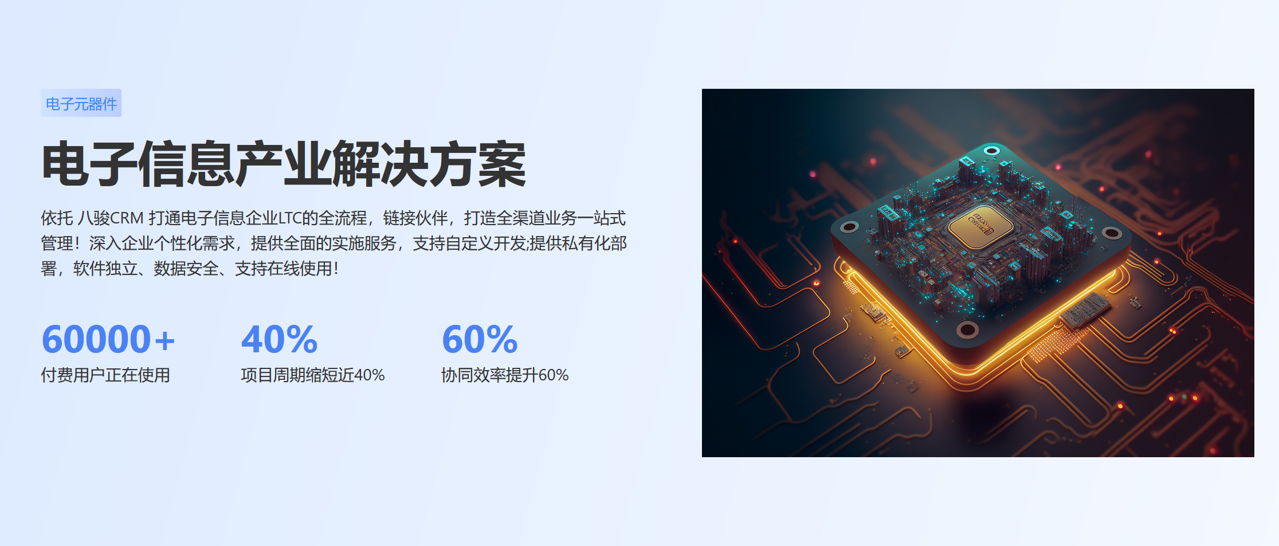 八駿CRM電子信息