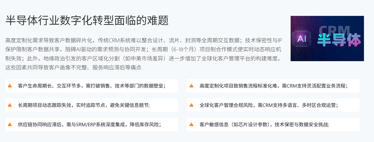 半導體行業數字化難題