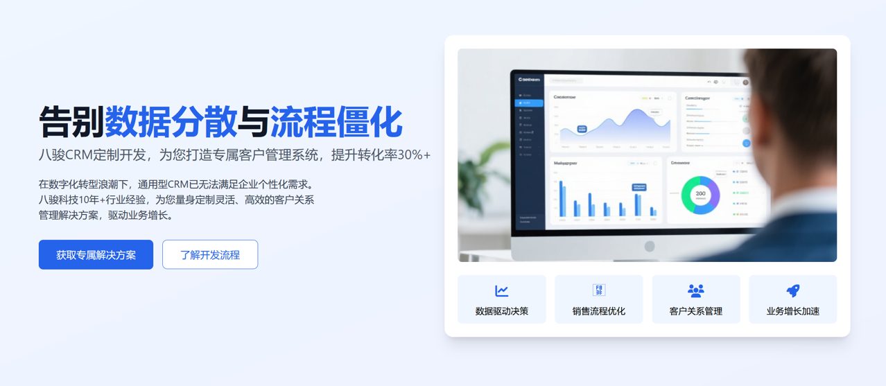 自主開發CRM不用開源CRM，用什么？