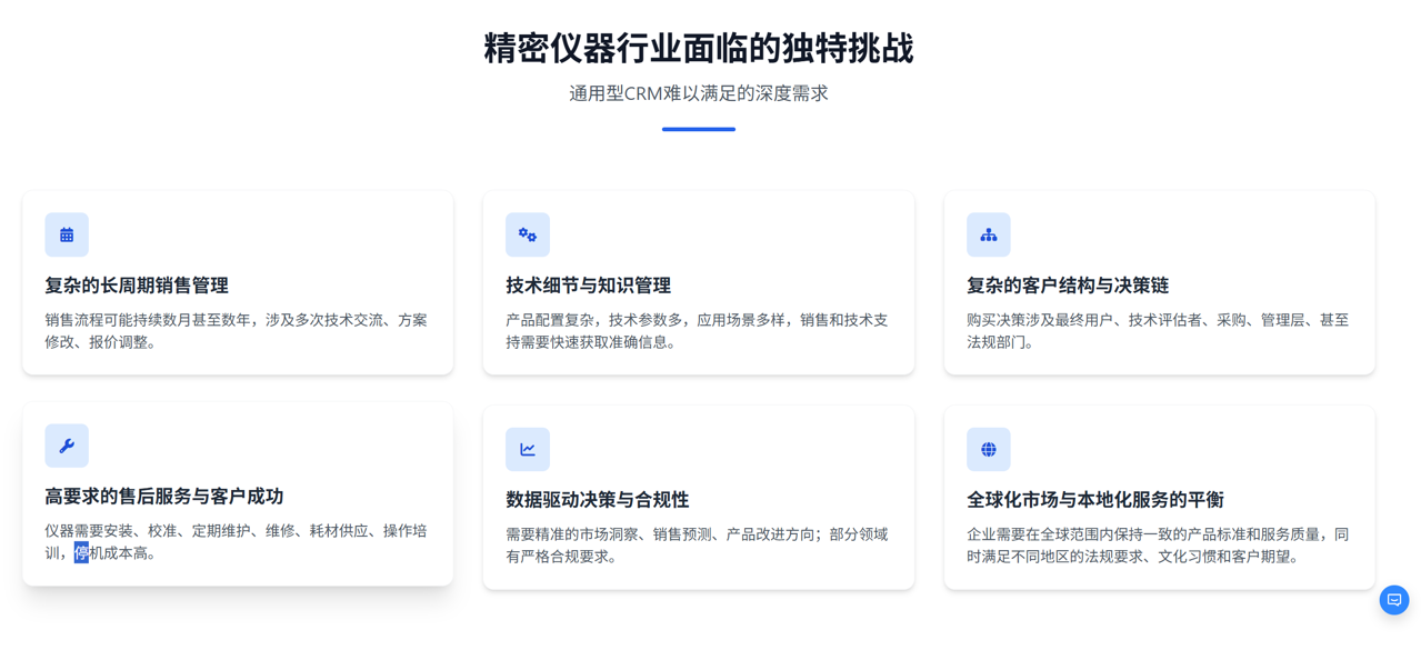 精密儀器行業(yè)挑戰(zhàn)