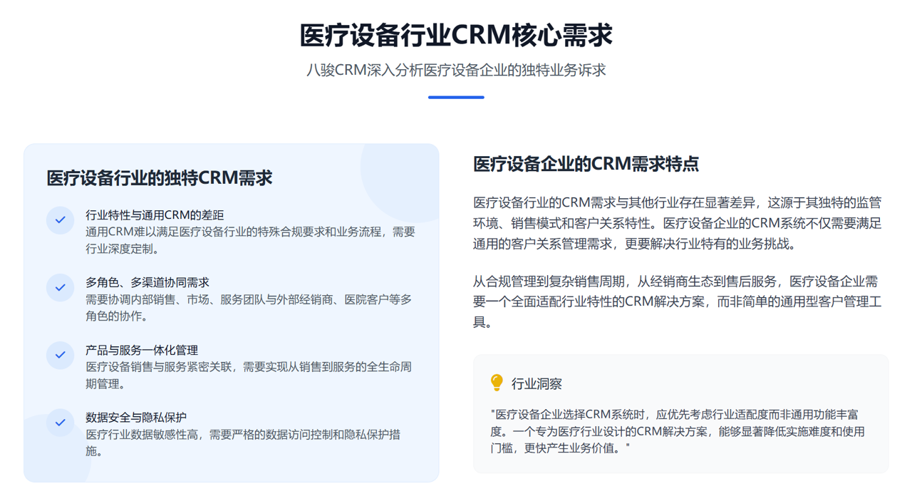 醫療設備行業CRM核心需求