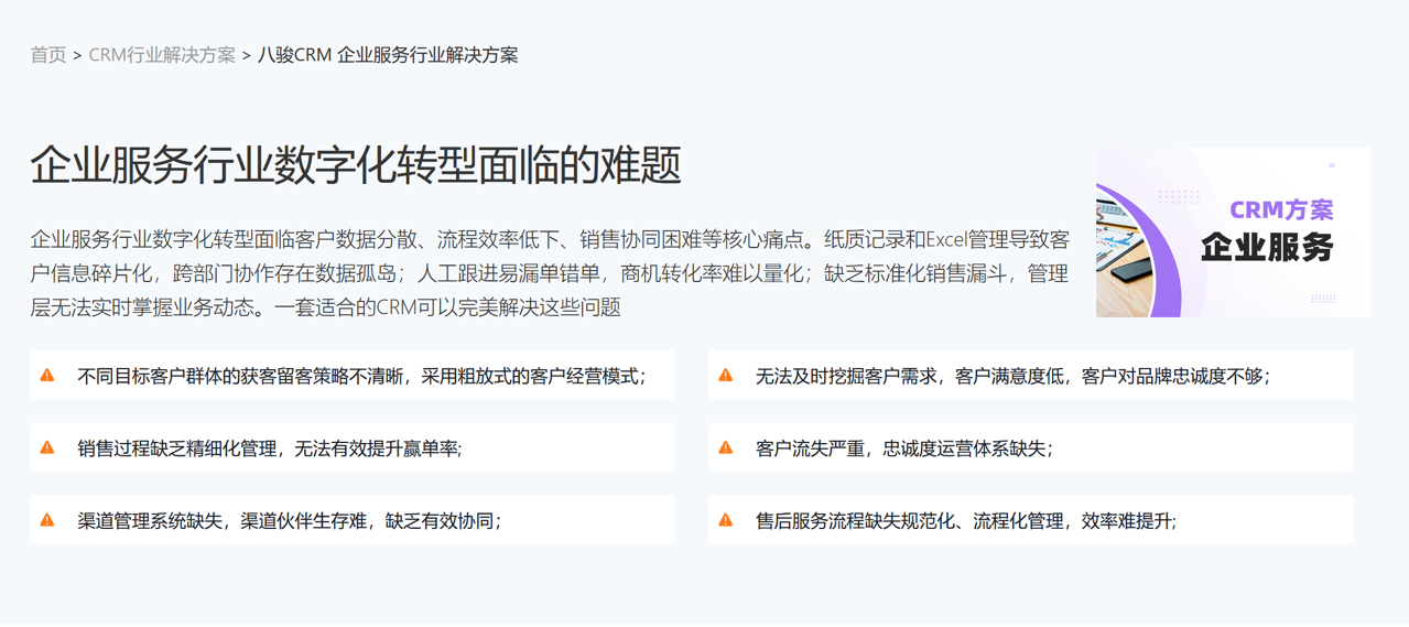 企業服務行業數字化轉型