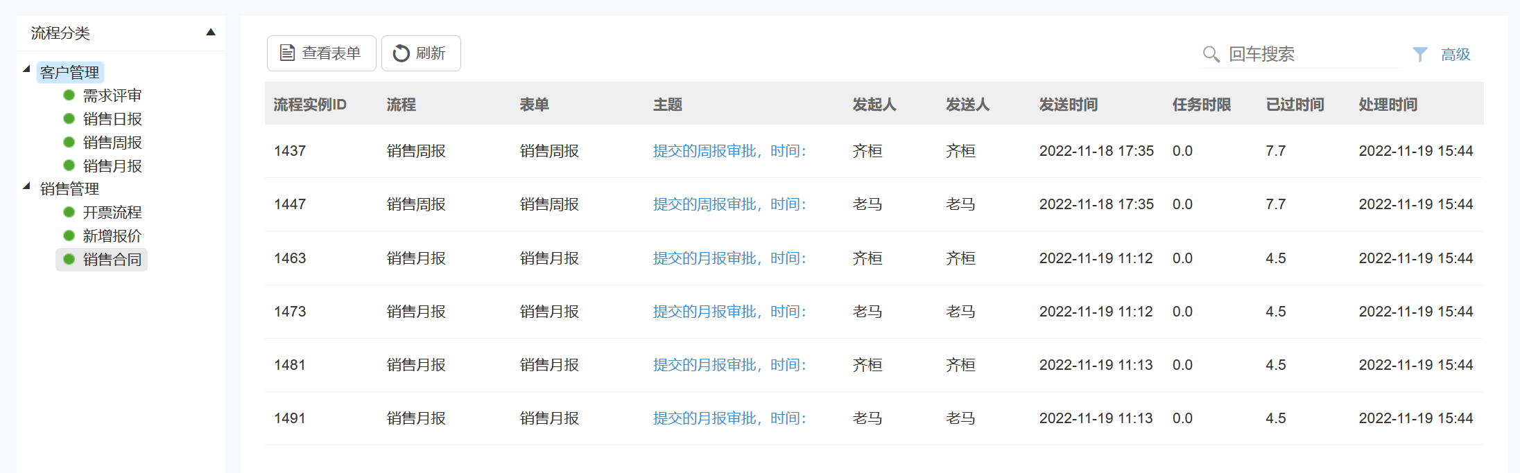 CRM中的協(xié)同辦公管理