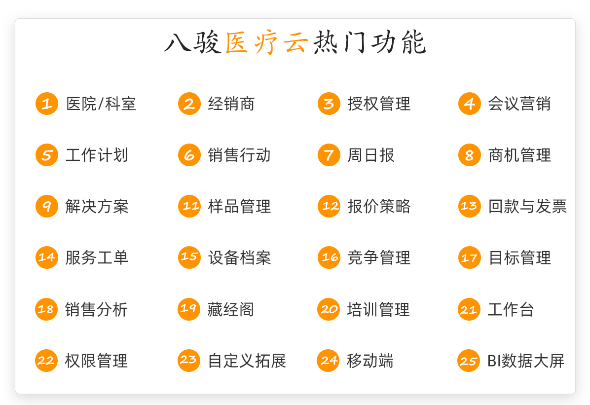 八駿醫療云CRM功能