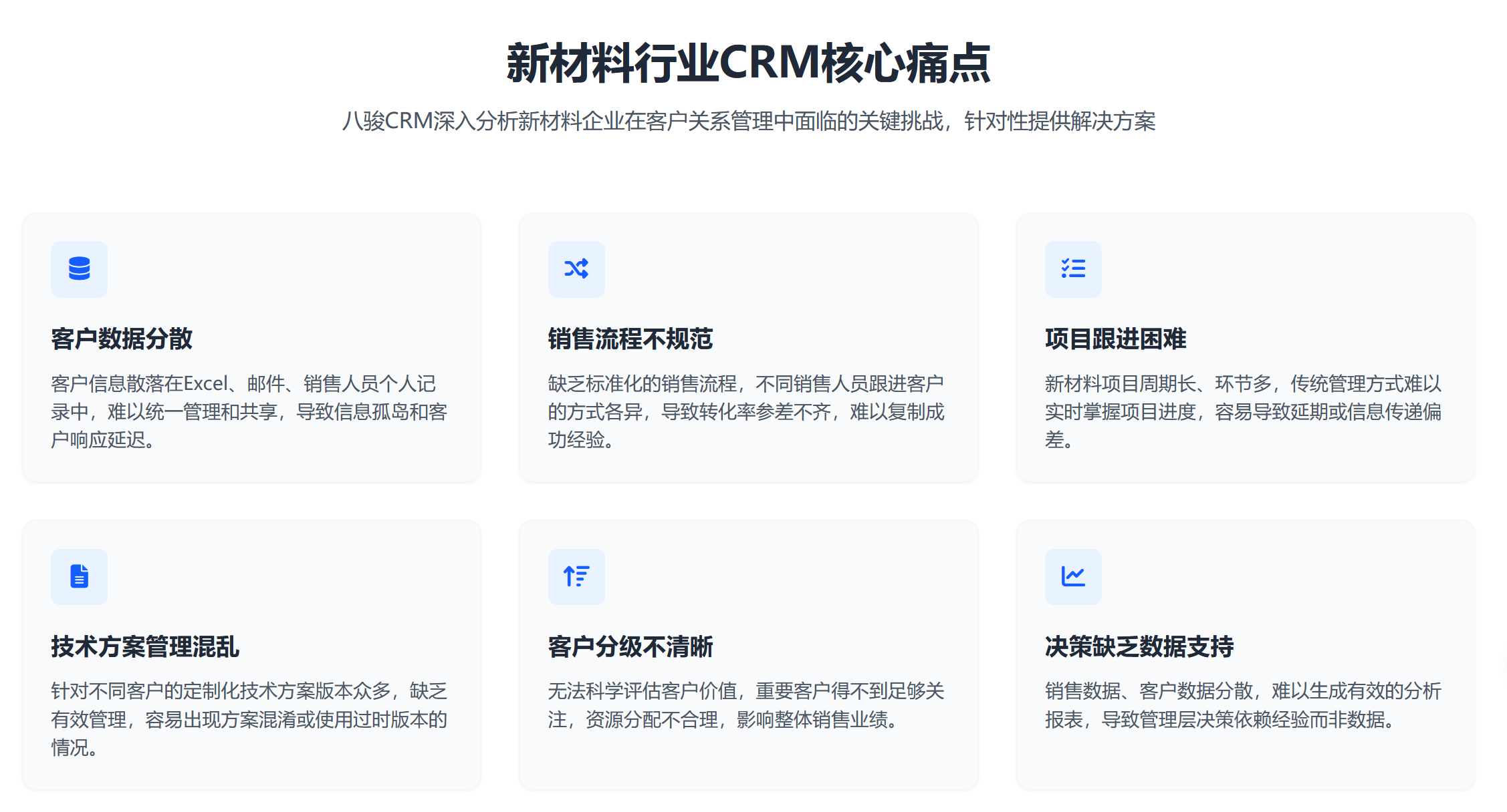 新材料行業(yè)痛點(diǎn).