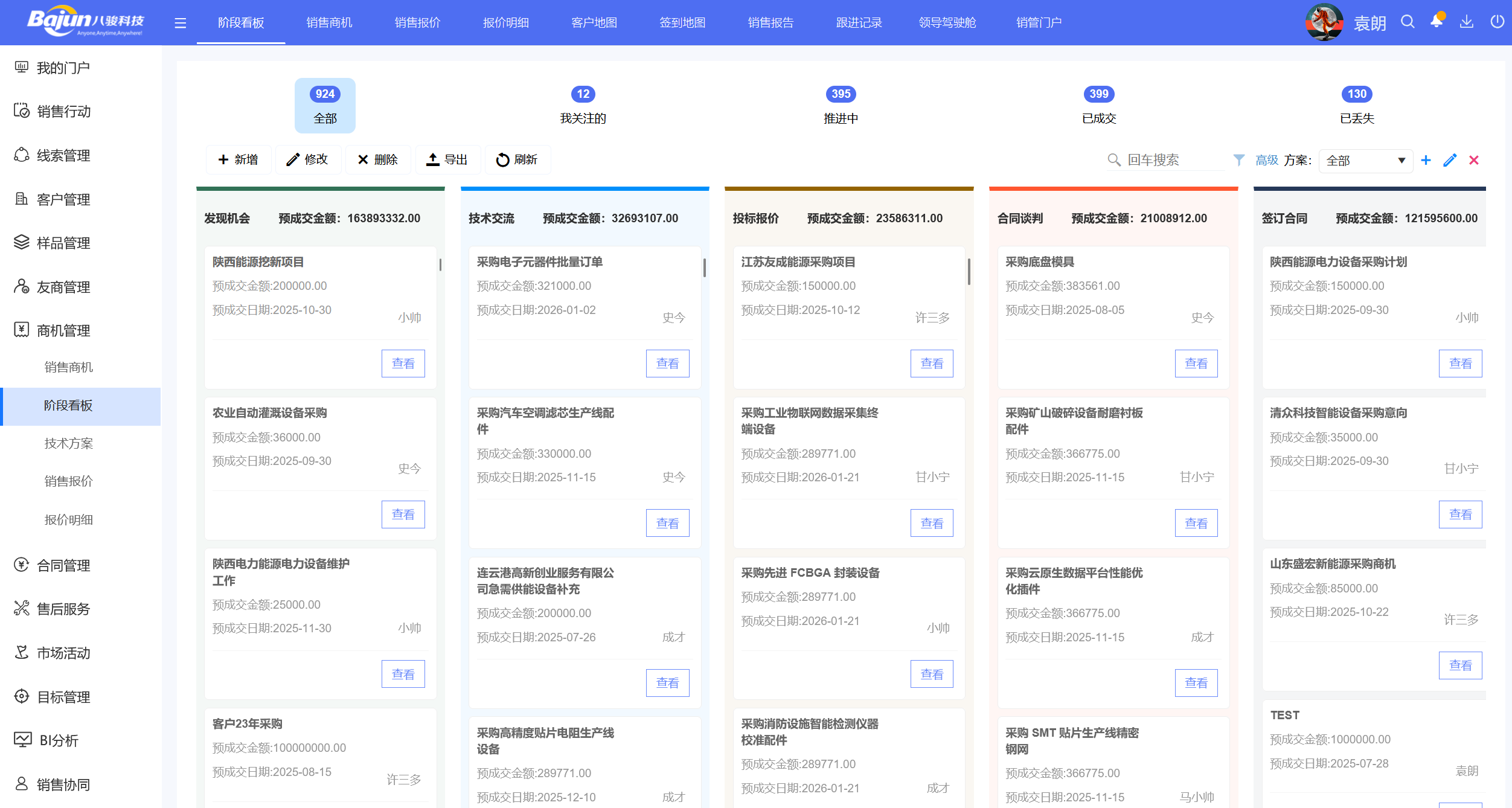 項目進度全靠問？B2B復雜銷售，是時候用CRM管好每個節點了