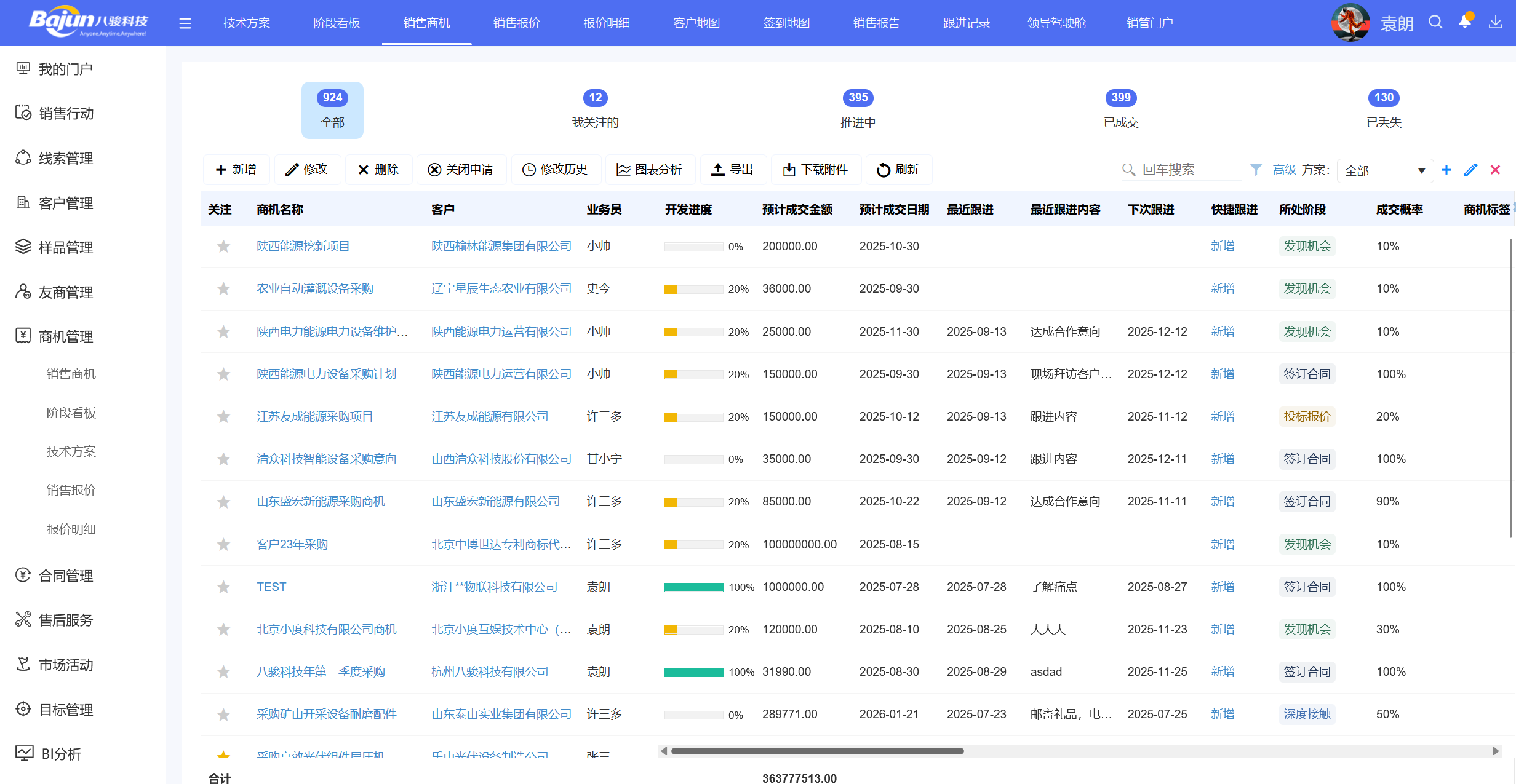 △八駿CRM產(chǎn)品截圖：商機(jī)列表 示例