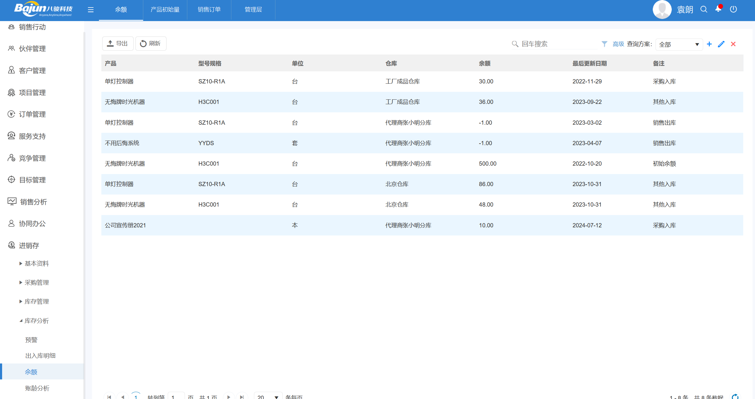八駿DMS庫(kù)存管理