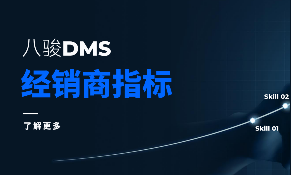 指標(biāo)判重、變更留痕，八駿醫(yī)療云如何避免多部門(mén)對(duì)經(jīng)銷(xiāo)商下達(dá)重復(fù)指標(biāo)