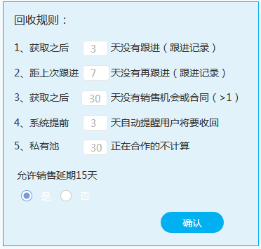 <b>CRMϵ�y�ИO����Ҫ�Ĺ����ƶ���֪���᣿</b>