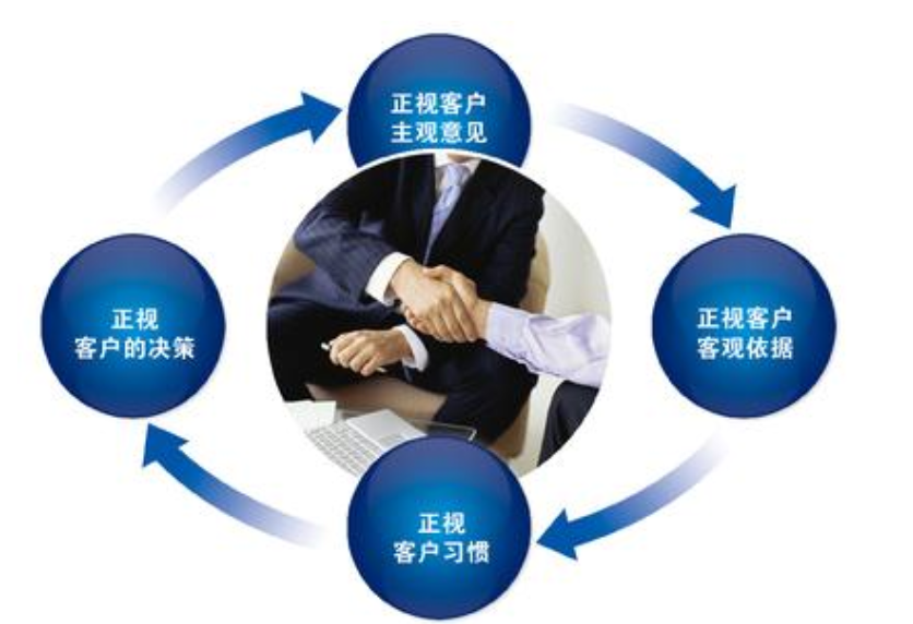 �N�۱ؿ����N��Ԓ�g(sh��)�c���ɣ�