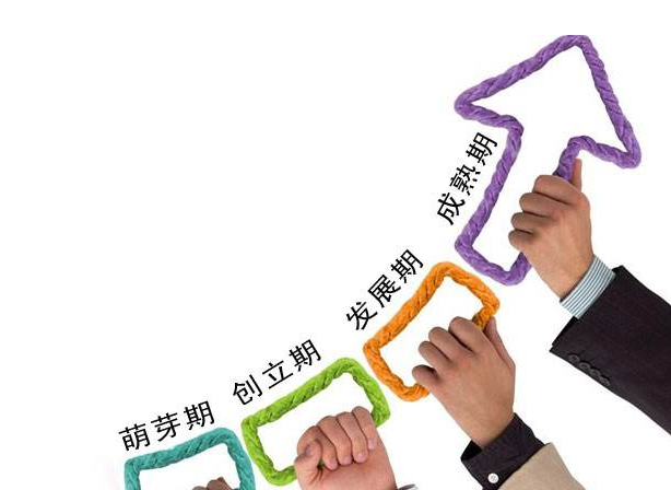 CRMϵ�y(t��ng)