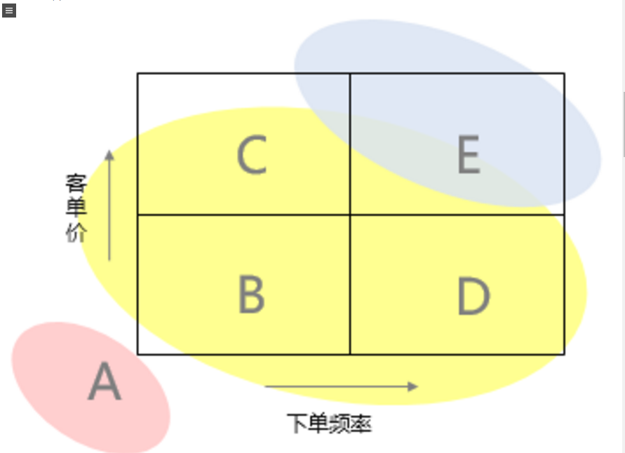 <b>��I(y��)����_�l(f��)���S�o(h��)�͑���</b>