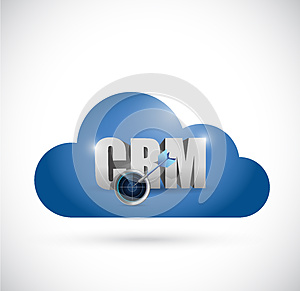<b>CRM ,ERP,OA���ߵą^�e��</b>