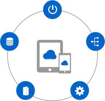 crm��crmϵ�y