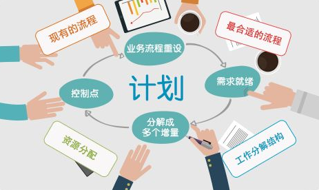 crm��ʩ,crm����,crm�x��