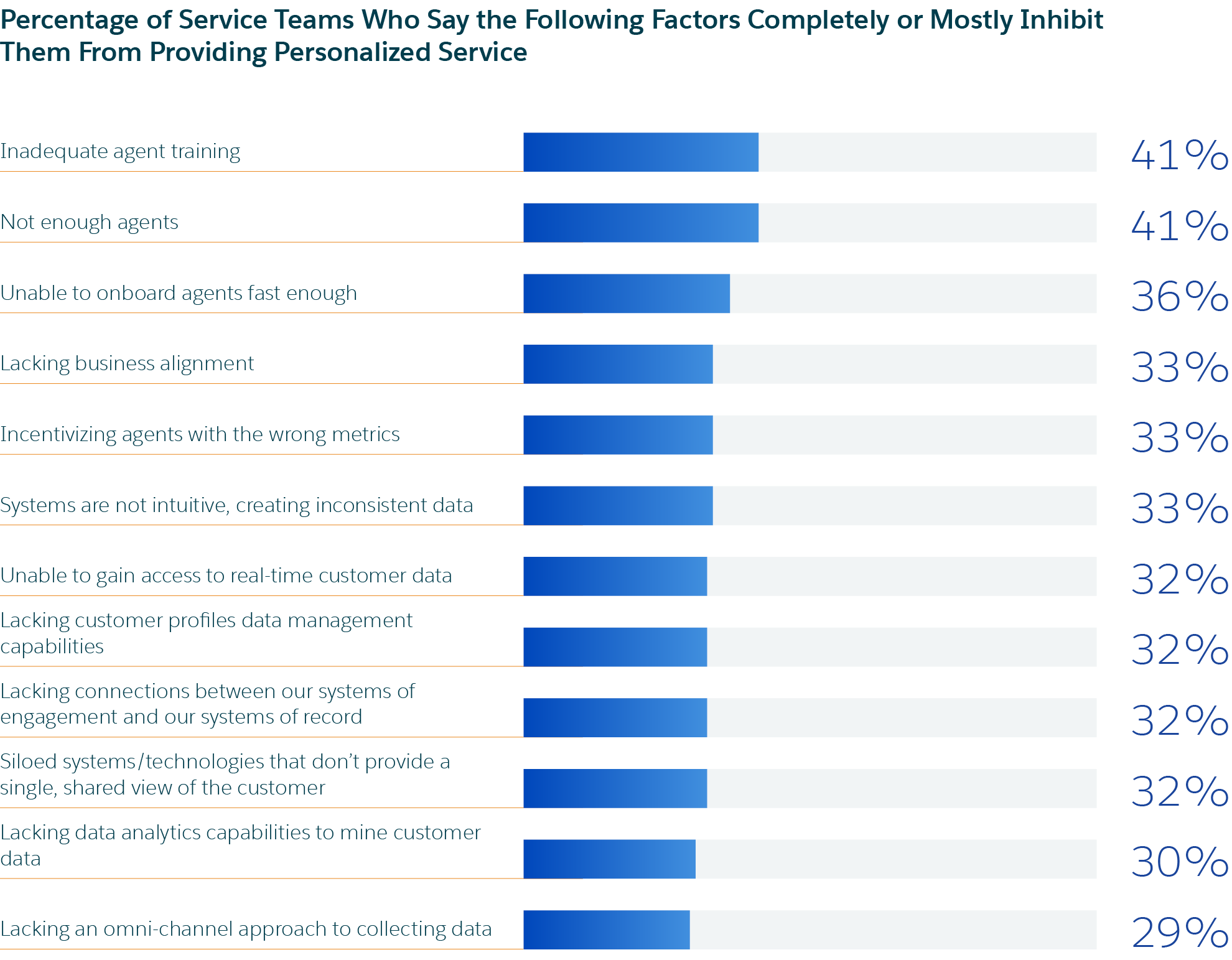 ���չ���,�͑��w�