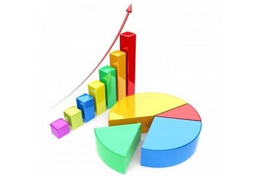 <b>CRM�͑��P(gu��n)ϵ����ϵ�y(t��ng)����Щ���?</b>