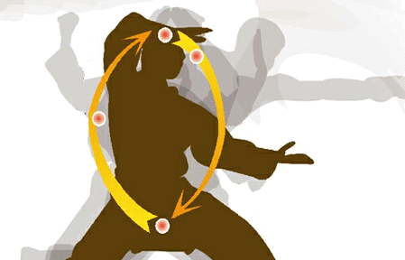 CRM�͑��Pϵ����ϵ�y�ӽ��N��ܛ��,CRM��WMS