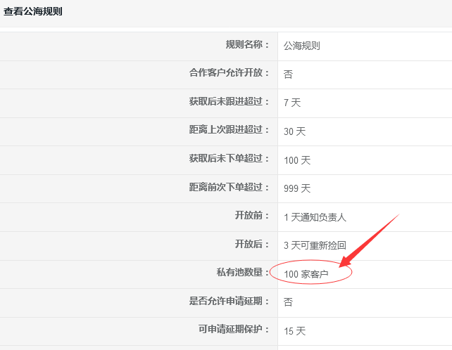 <b>�N�������������CRM�����ƶȿ��������N�ۘI����</b>