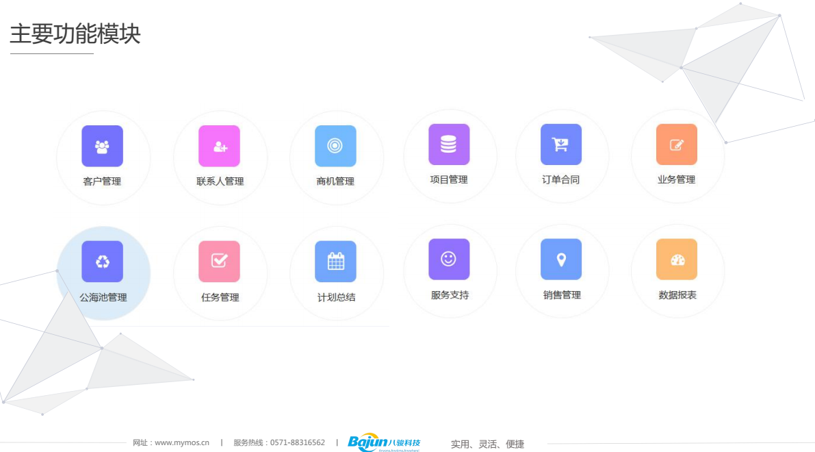 CRMϵ�y�Ĺ���