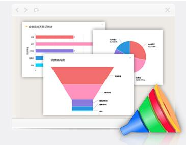 <b>CRM�Ј��I�N��ӌ���I������ʲô���ܺ����ã�</b>