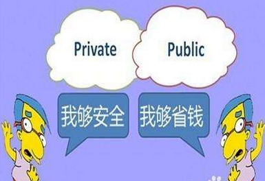 ˽����CRM,˽���Ʋ���,˽���ƺ�̎