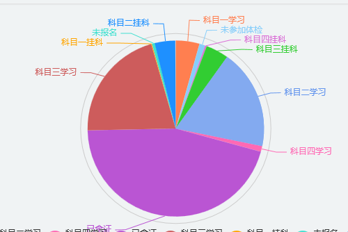 �{УCRM�͑�����ܛ��,�{УCRM,�{��CRMܛ��,�W�T����ܛ��