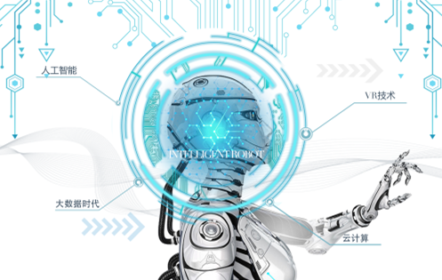 CRM,crm+��(sh��)��(j��),crm+ai,crmܛ��