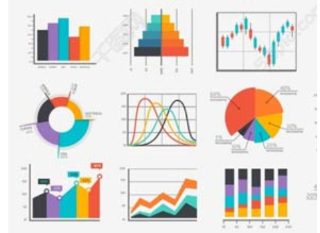 ����Զ��x,CRM��ζ���