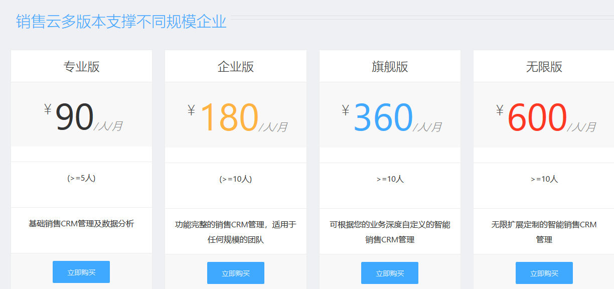 һ��CRMϵ�y�����X