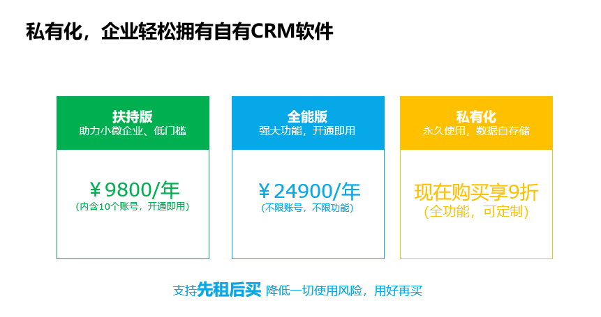 һ��CRMϵ�y�����X