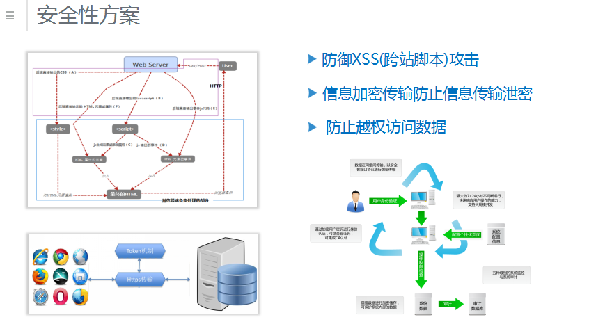 <b>CRM�͑�����ܛ������I���_�x��Ĺ���!</b>