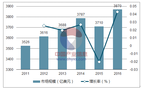 ȫ��̎��ˎ�c�t����еҎģ