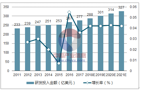 �����t����еCRM