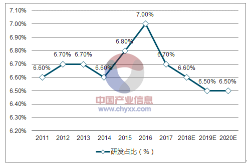 �����t����еCRM