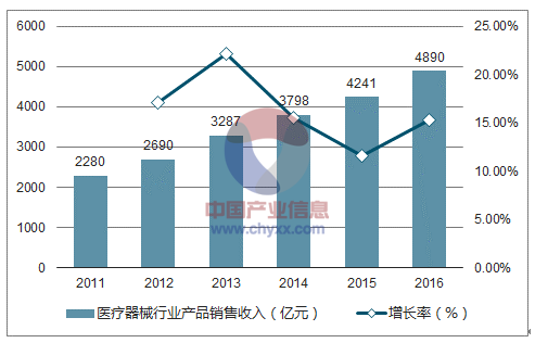 �����t����еCRM