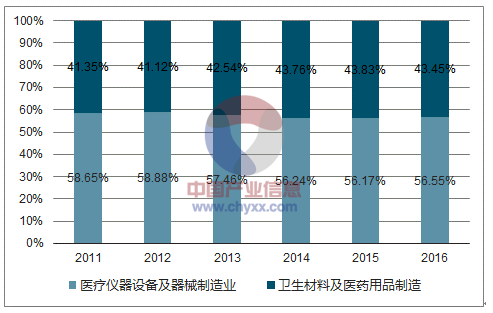 �����t����еCRM