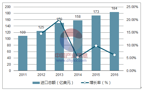 �����t����еCRM