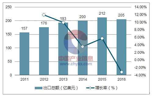 �����t����еCRM