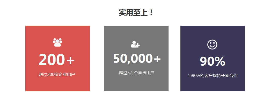 <b>�N��Salesӑ��CRM��Ը���ã��������@��ԭ��</b>